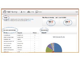 Net Nanny Chrome