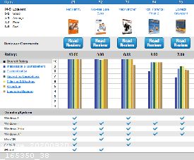 Net Nanny Installation