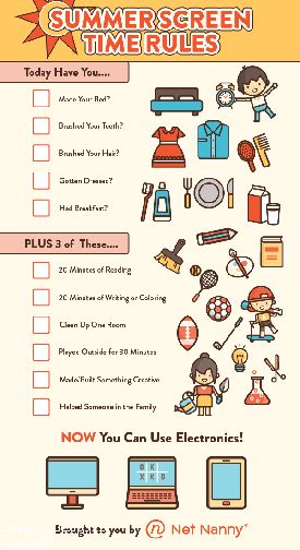 Net Nanny for Phones
