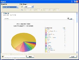 Net Nanny Contact Info